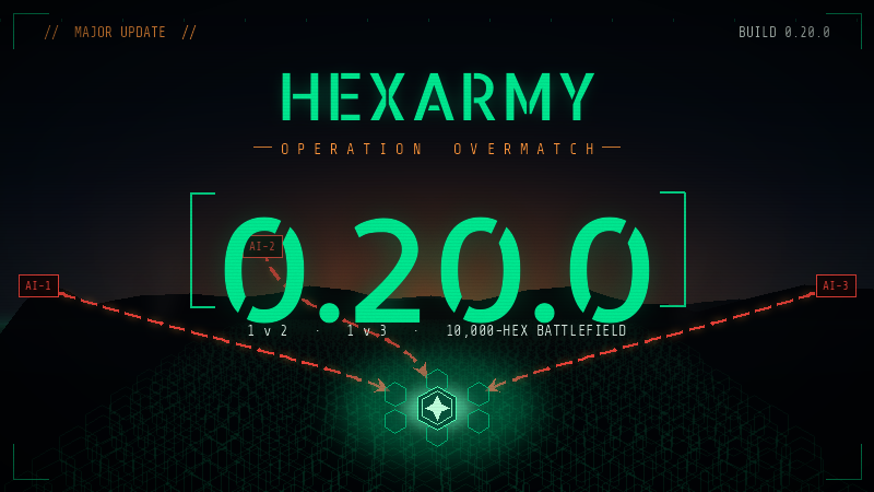 HexArmy AI doctrine in action